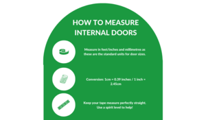 Measuring doors